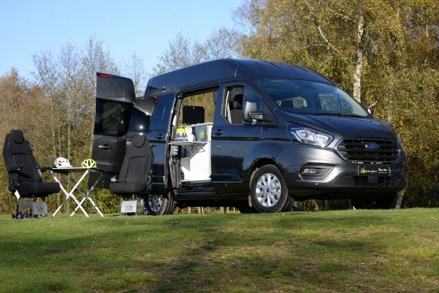 Enhancing Camper Van Adventures for Continuous Improvement